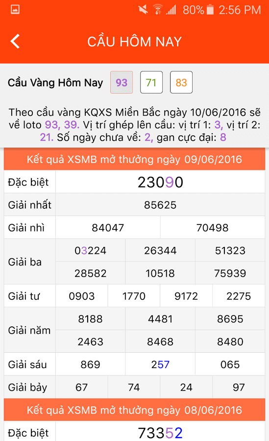 Kết quả xổ số ba miền nhanh nhất tại CachvaoM88