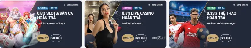 khuyen mai hoan tra nha cai M88